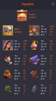 Majestic Empire PG SLOT Slottxo ฟรีเครดิต