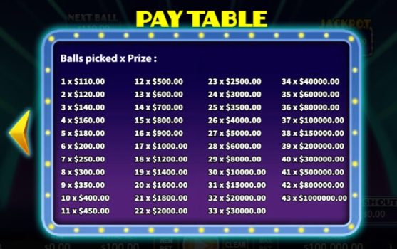 Mania Lotto KA Gaming slottxo ทางเข้า