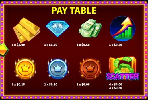 Mania Vegas Flowin KA Gaming slottxo ทางเข้า