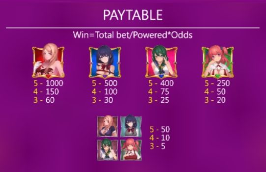 Many Beauties ASKMEBET slottxo ฟรีเครดิต