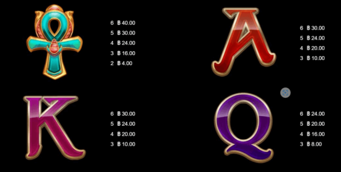 Mask of Amun Microgaming slottxo ทางเข้า