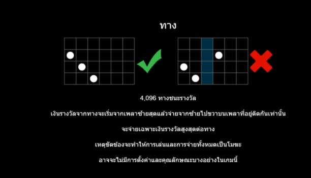 Mask of Amun Microgaming slottxo ฝาก ถอน