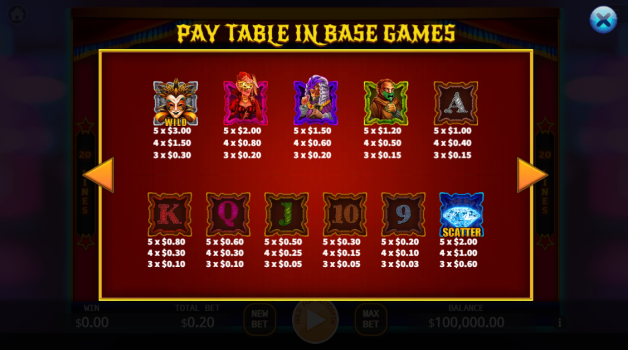 Masquerade SLOTXO SLOT ทางเข้า pgslot567