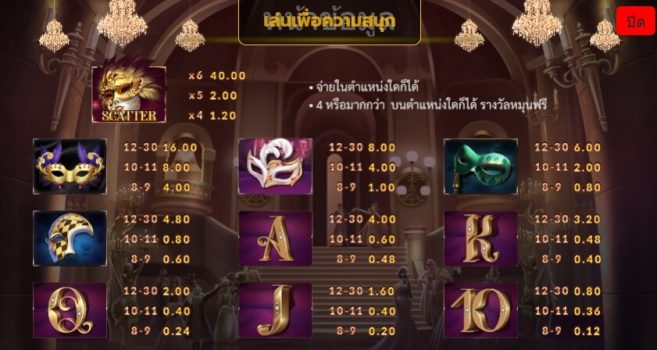 Masquerade slotxo ฟรีเครดิต