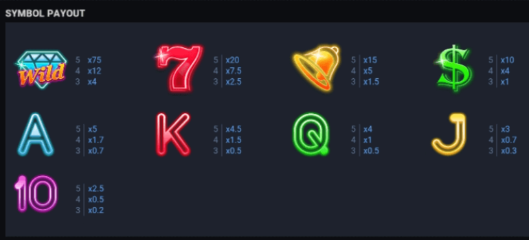 Massive Luck Bonus Buy EVOPLAY slottxo ฟรีเครดิต