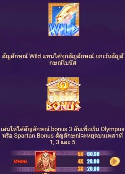 Masters of Olympus Microgaming slottxo ฝาก ถอน