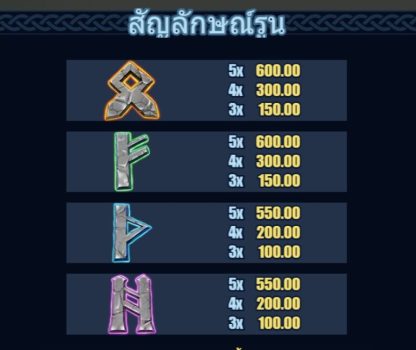 Masters of Valhalla Microgaming slottxo ฝาก ถอน