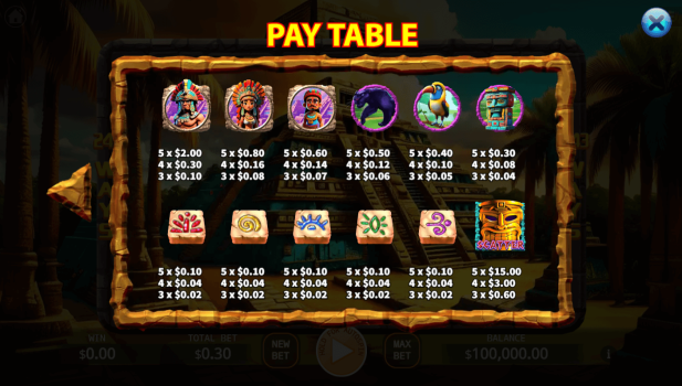 Mayan Civilization KA Gaming slottxo ทางเข้า