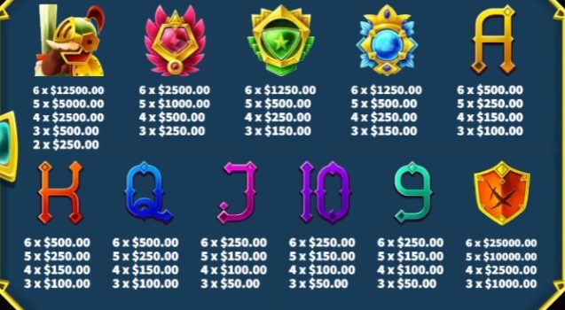 Medal Winner Megaways KA Gaming slottxo ฝาก ถอน