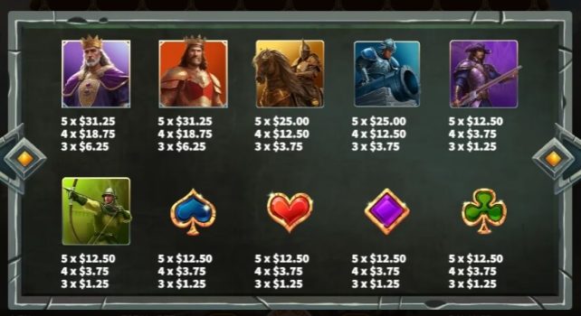 Medieval Warfare KA Gaming slottxo ฝาก ถอน