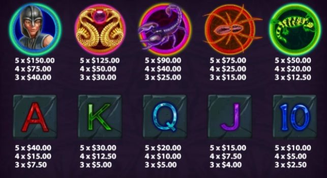 Medusa KA Gaming slottxo ฟรีเครดิต
