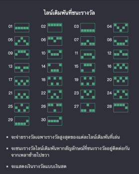Medusa PG Slot slottxo ฝาก ถอน