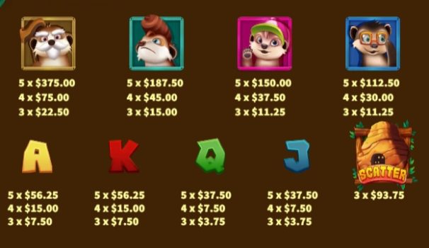 Meerkats’ Family KA Gaming slottxo ฝาก ถอน