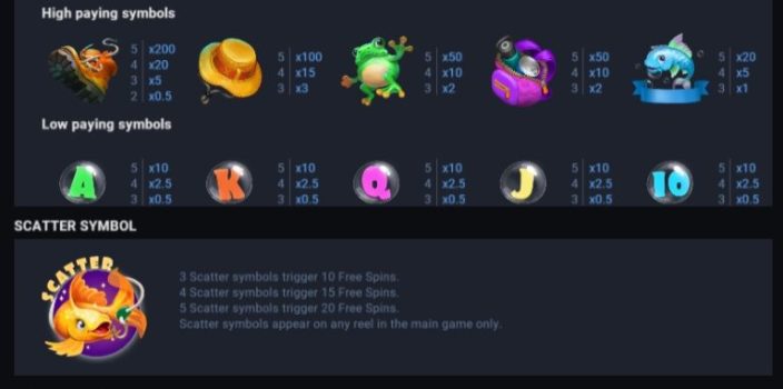 Mega Greatest Catch Bonus Buy EVOPLAY slottxo ฟรีเครดิต