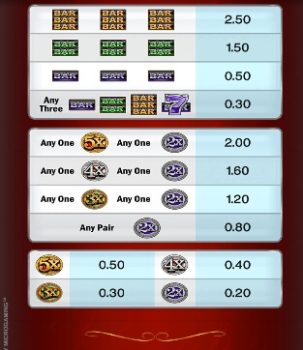 Mega Money Multiplier Microgaming slottxo ฝาก ถอน