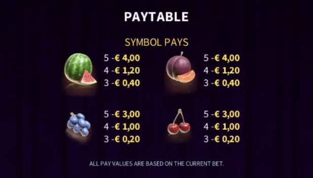 Mega Moolah Lucky Bells Microgaming slottxo ทางเข้า