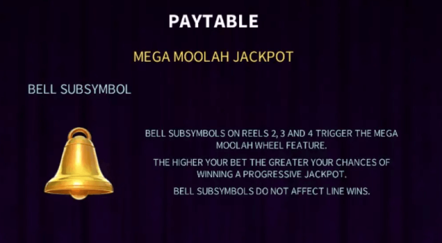Mega Moolah Lucky Bells Microgaming slottxo ฝาก ถอน