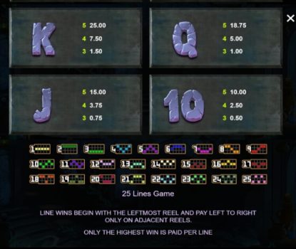 Mega Moolah The Witchs Moon Microgaming slottxo ฝาก ถอน