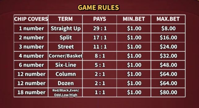 Mega Roulette KA Gaming slottxo ทางเข้า