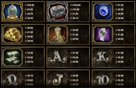 Mega Vault Millionaire Microgaming slottxo ฟรีเครดิต