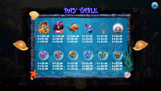 Mermaid Princess KA Gaming slottxo ฟรีเครดิต