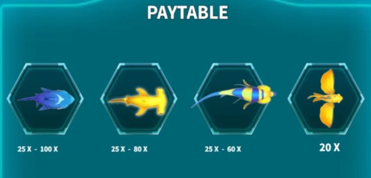 Mermaid World KA Gaming slottxo ฝาก ถอน