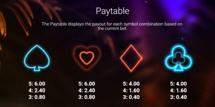 Miami Glow Microgaming slottxo ทางเข้า