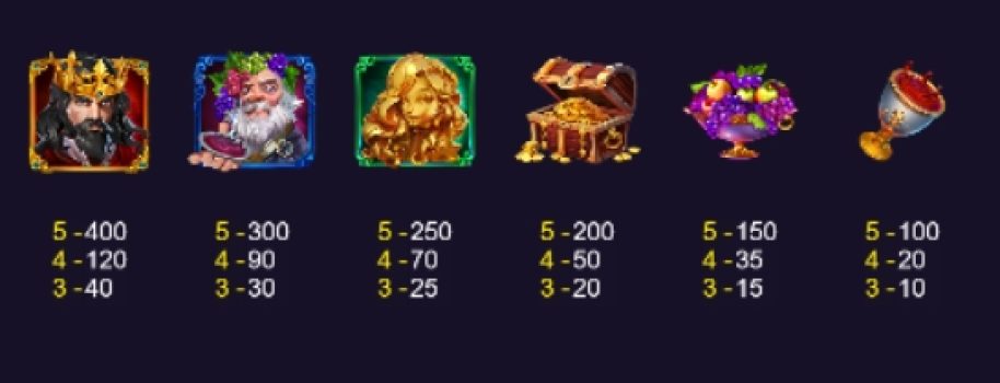 Midas Hand ASKMEBET slottxo ทางเข้า