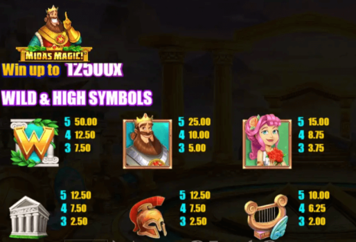 Midas Magic Microgaming slottxo ฟรีเครดิต