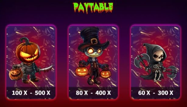 Midnight Terror KA Gaming slottxo ฝาก ถอน