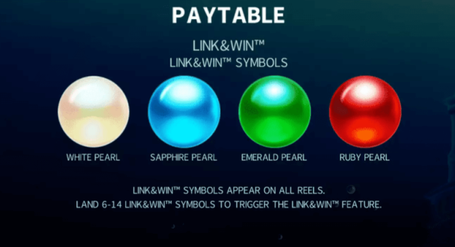 Mighty Titan Link and Win Microgaming slottxo ทางเข้า