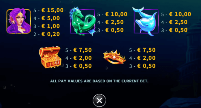 Mighty Titan Link and Win Microgaming slottxo ฝาก ถอน