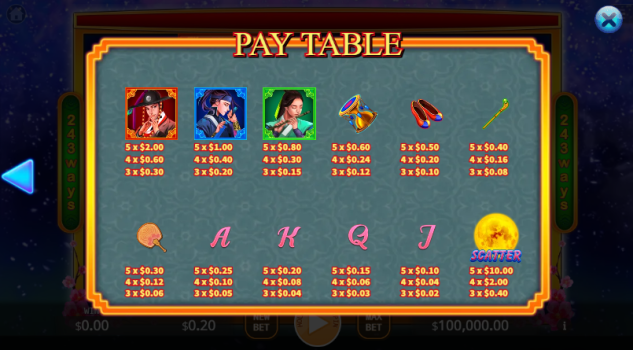 Millennium Love KA Gaming slottxo ทดลองเล่น