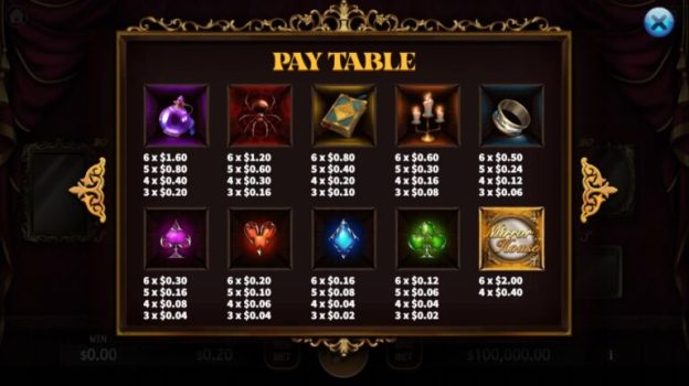 Mirror House KA Gaming slottxo ฟรีเครดิต