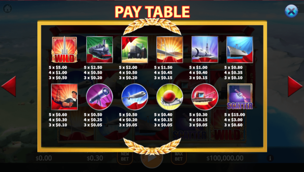 Modernizations KA Gaming slottxo ทางเข้า