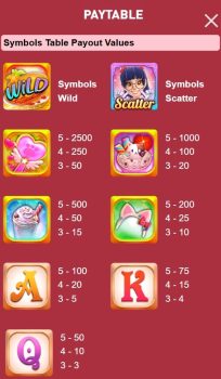 Moe Moe Cute ASKMESLOT slottxo ฟรีเครดิต