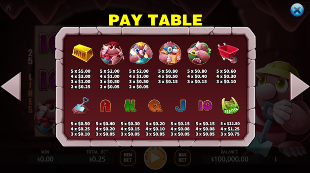 Mole Money SLOTXO SLOT ทางเข้า pgslot567
