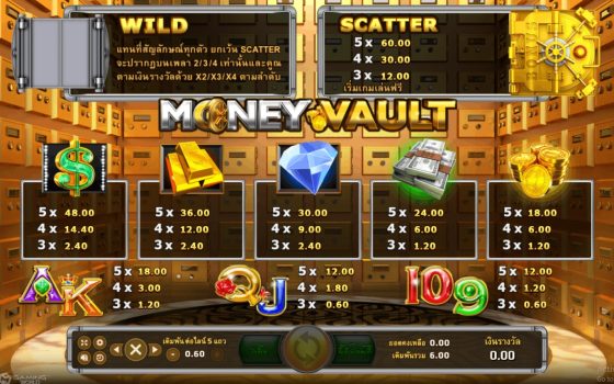 Money Vault slotxo เว็บตรง