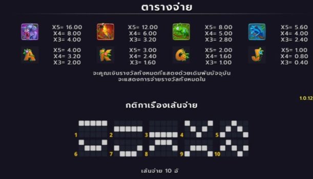 Monkey Bonanza Microgaming slottxo ฟรีเครดิต
