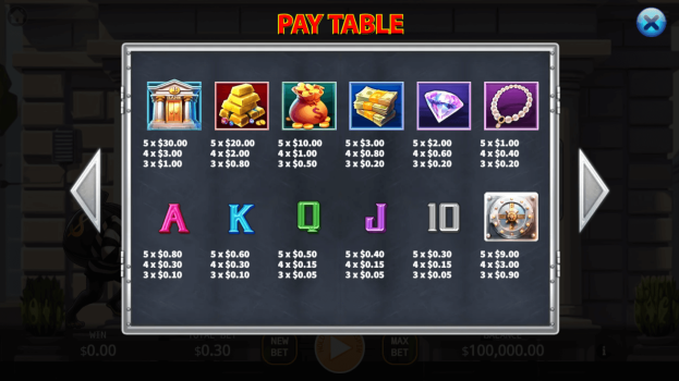 Monkey Heist KA Gaming slottxo ทางเข้า