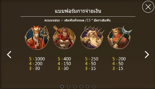 Monkey King ASKMEBET slottxo ฟรีเครดิต
