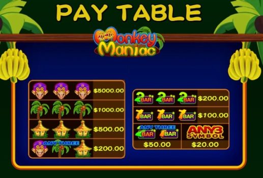 Monkey Maniac KA Gaming slottxo ทางเข้า