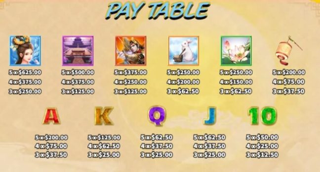 Moon Goddess KA Gaming slottxo ฟรีเครดิต
