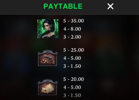 Moonlight Romance The Awakening ทางเข้า