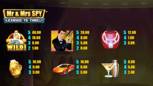Mr and Mrs Spy Microgaming slottxo ทางเข้า