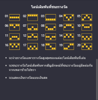 Muay Thai Champion PG Slot slottxo ฝาก ถอน