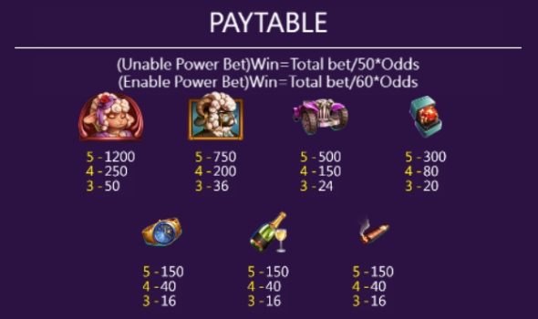 Much Richer ASKMEBET slottxo ฟรีเครดิต