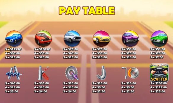 Muscle Cars KA Gaming slottxo ฟรีเครดิต