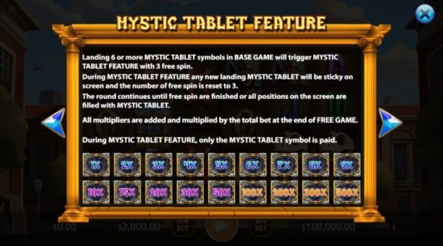 Museum of Fantasy Fusion Reels KA Gaming slottxo ฝาก ถอน