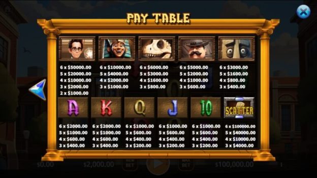 Museum of Fantasy Fusion Reels KA Gaming slottxo ฟรีเครดิต